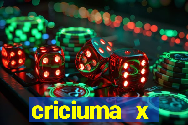 criciuma x fluminense palpite